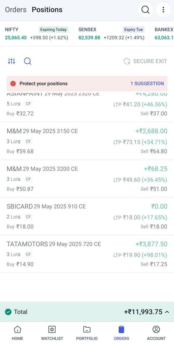 Trader Profit 2